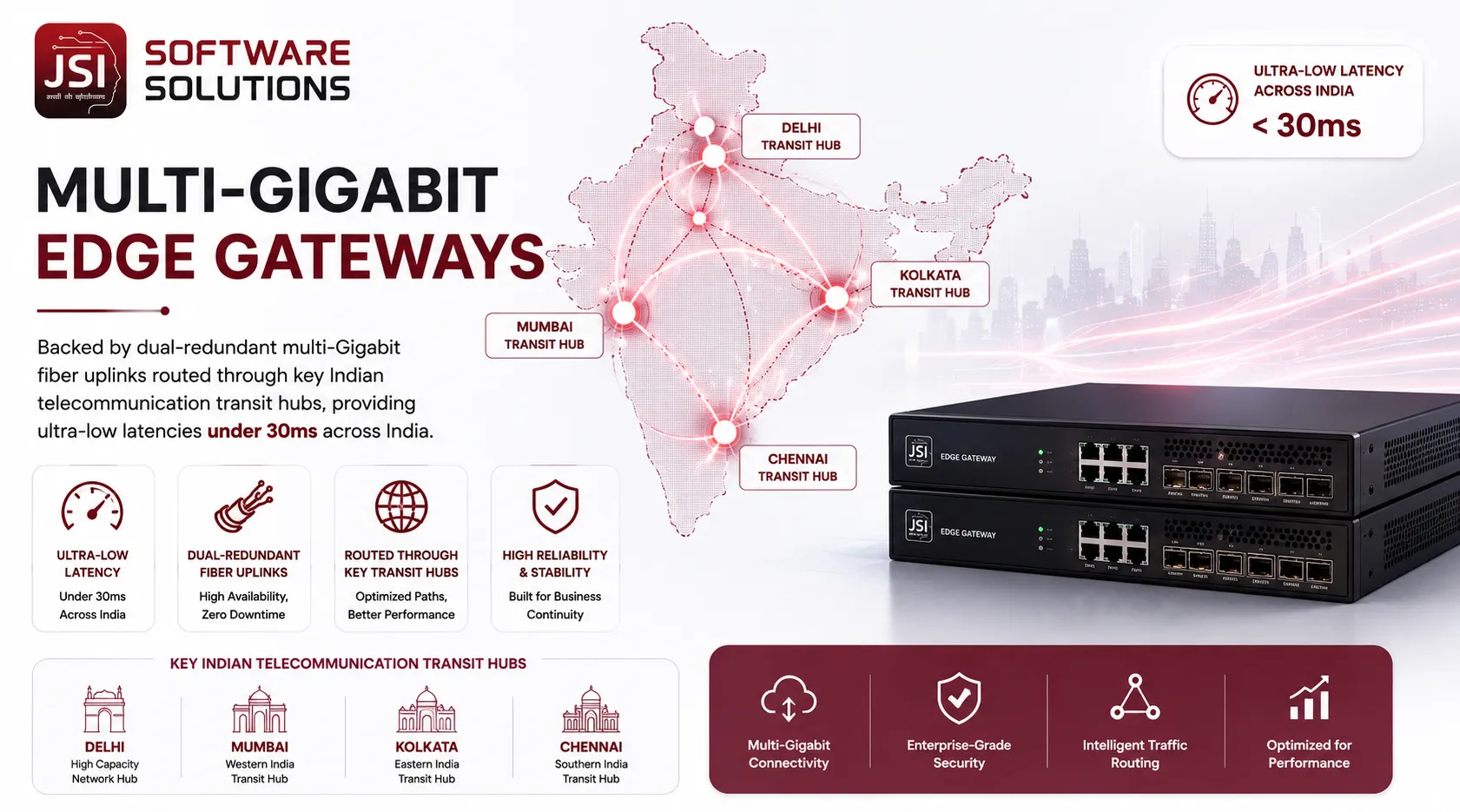 Core multi-gigabit network edge gateway routing racks at JSI data center