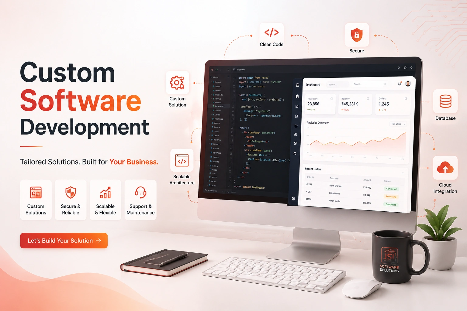 Custom enterprise software development by JSI Software Solutions India