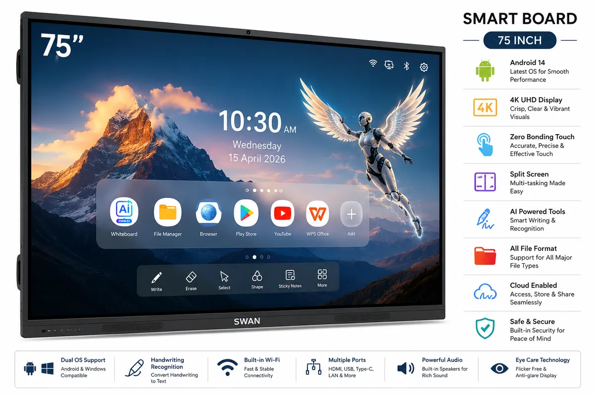 SWAN 65 Inch and 75 Inch Smart Interactive Boards Standard Classroom Setup