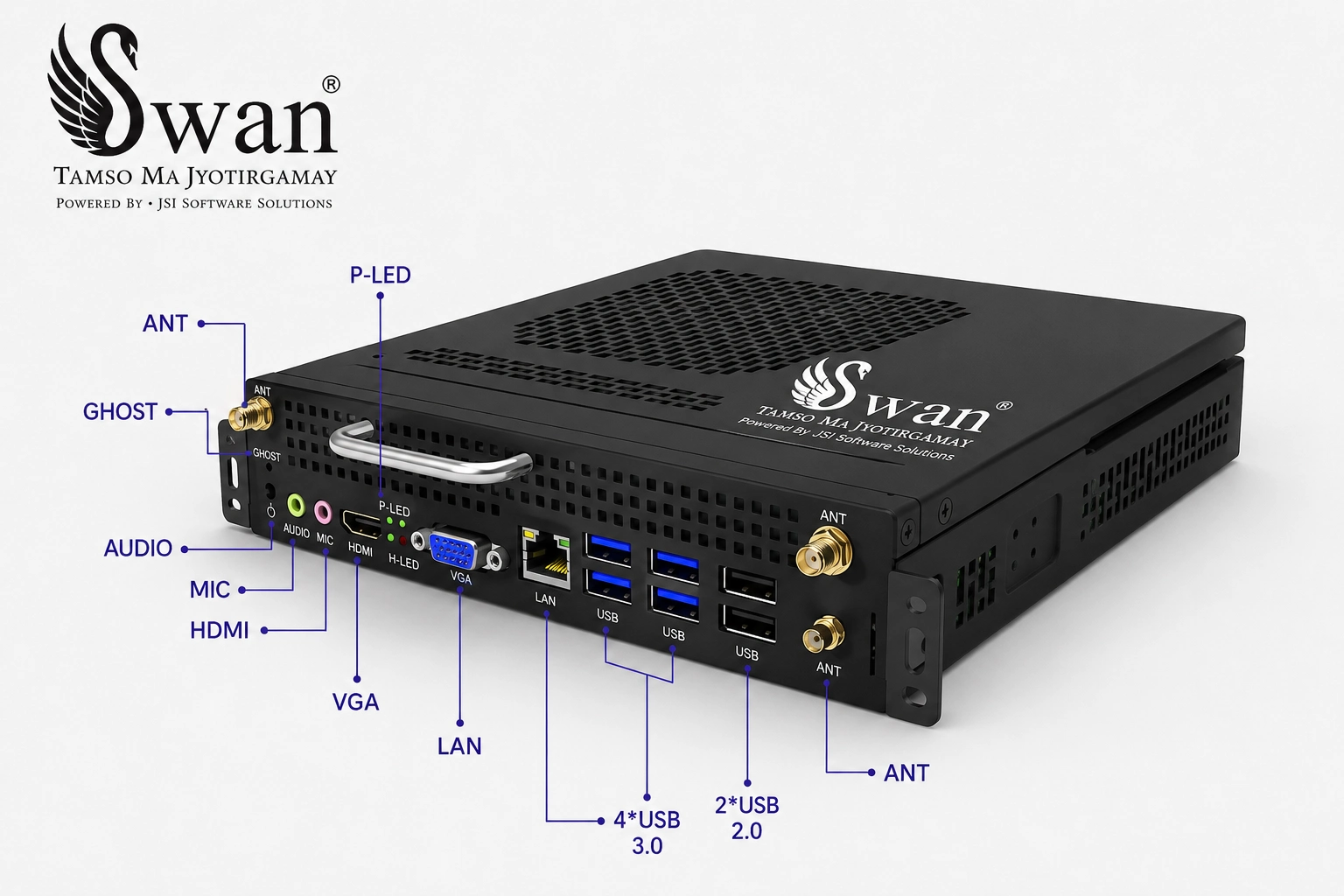 SWAN Premium Pluggable OPS Windows 11 PC Module